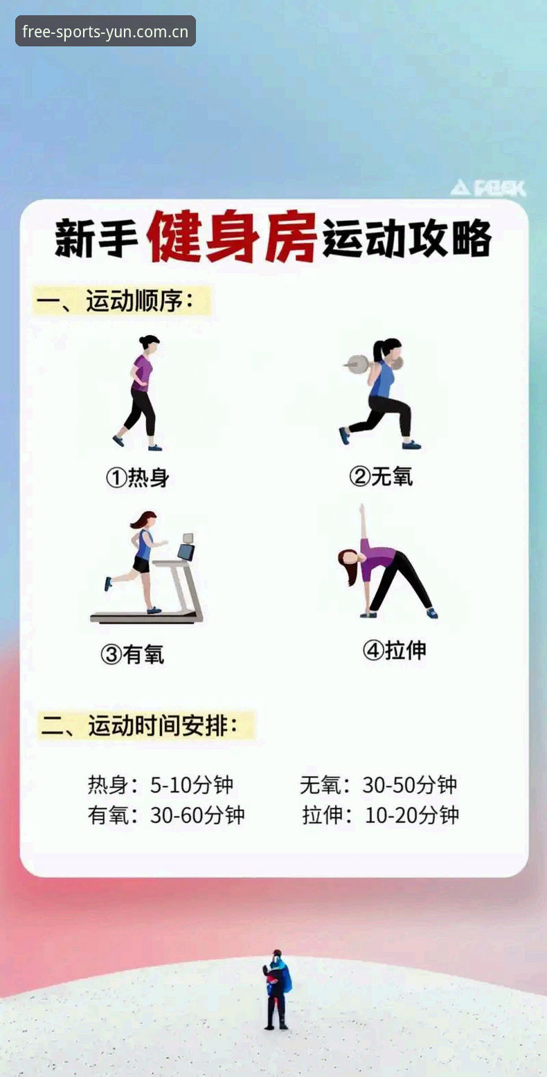 云体育功能介绍常见问题 7个关键答案,搞懂云体育功能介绍常见问题