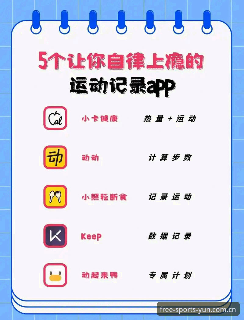 云体育运动社区 为什么云体育运动社区成为运动健身APP推荐榜单的常客?